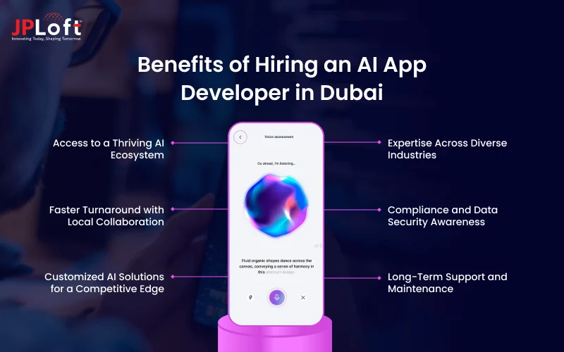 Benefits of Hiring an AI App Developer in Dubai